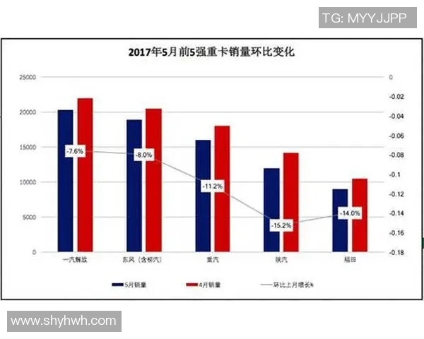 深入分析足球比赛数据统计揭示球队表现与战术趋势 深入分析足球比赛数据统计揭示球队表现与战术趋势