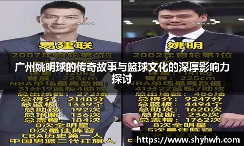 广州姚明球的传奇故事与篮球文化的深厚影响力探讨