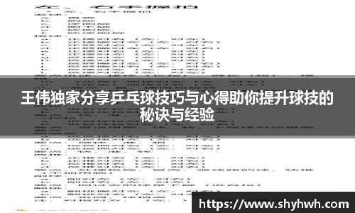 王伟独家分享乒乓球技巧与心得助你提升球技的秘诀与经验