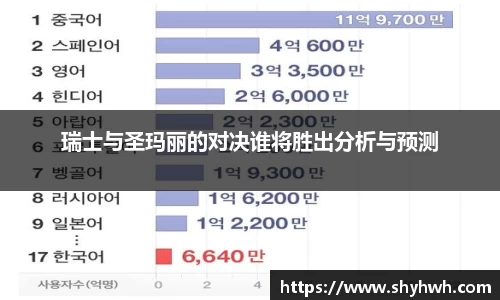 瑞士与圣玛丽的对决谁将胜出分析与预测